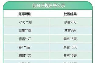 次节右侧底角命中三个三分！赫伯特-琼斯半场三分3中3拿下9分3板